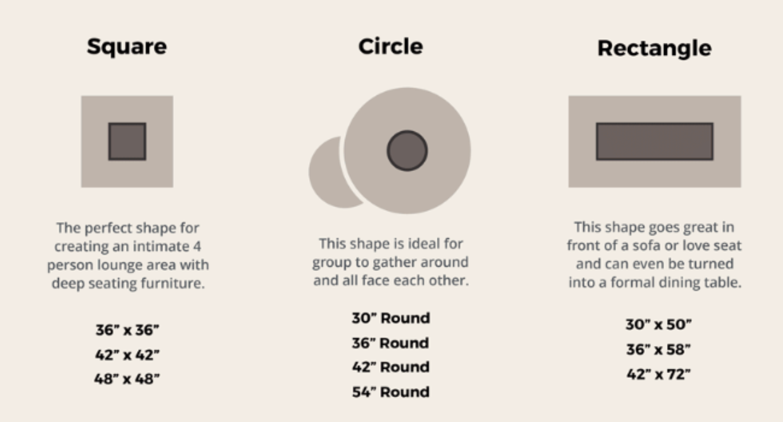 Fire Pit Buying Guide